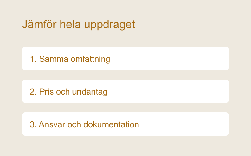 Solcellsoffert – illustration till jämförelsen av omfattning, pris och ansvar.