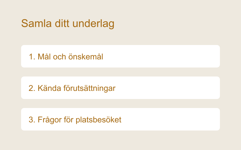Installera solceller – diagram över mål, kända förutsättningar och frågor för platsbesöket.